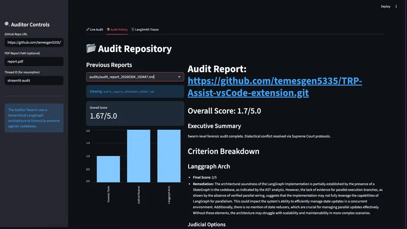 Automation Auditor